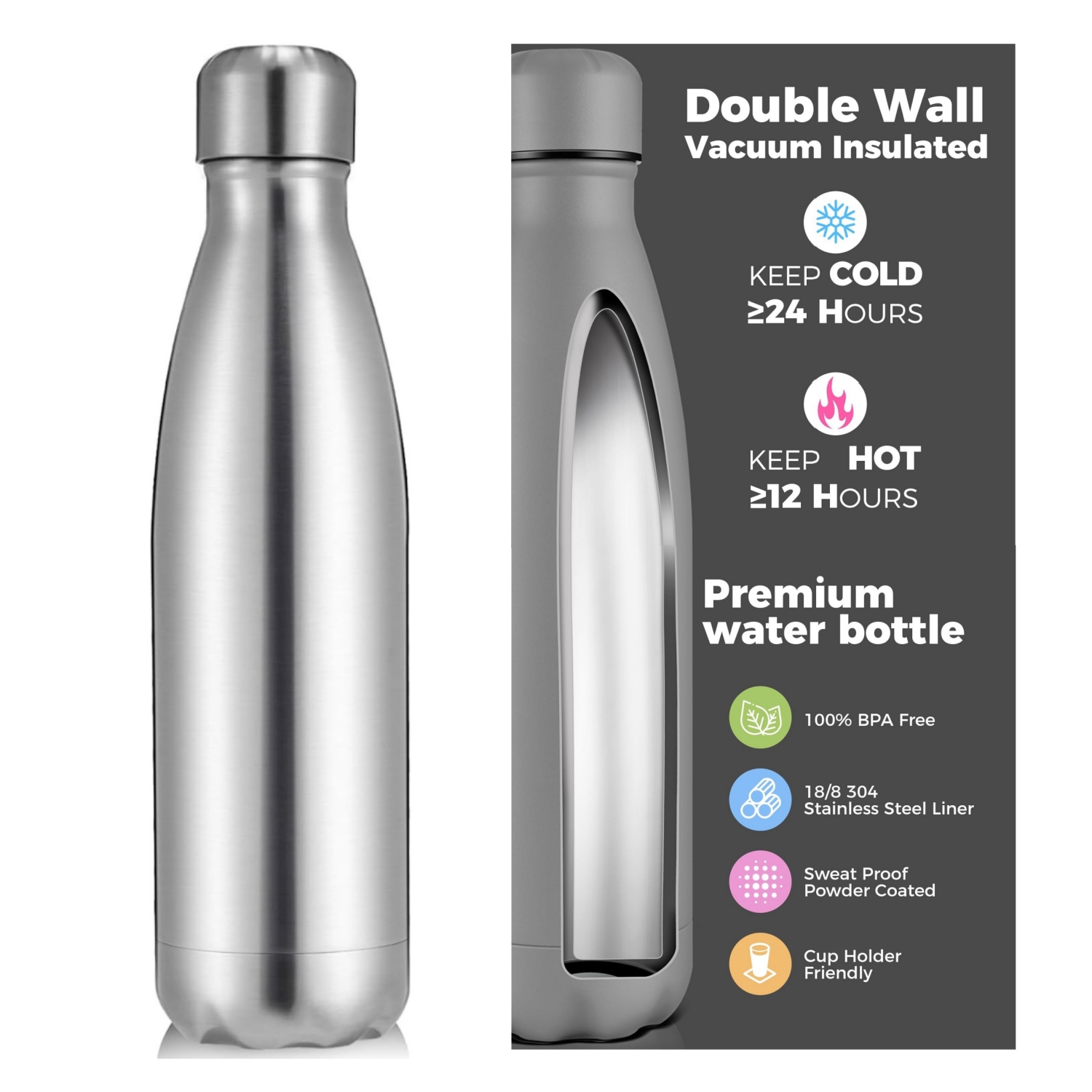 Water Bottle Blank - Outdoor Sport Dubbelwandige Rvs Water Thermo